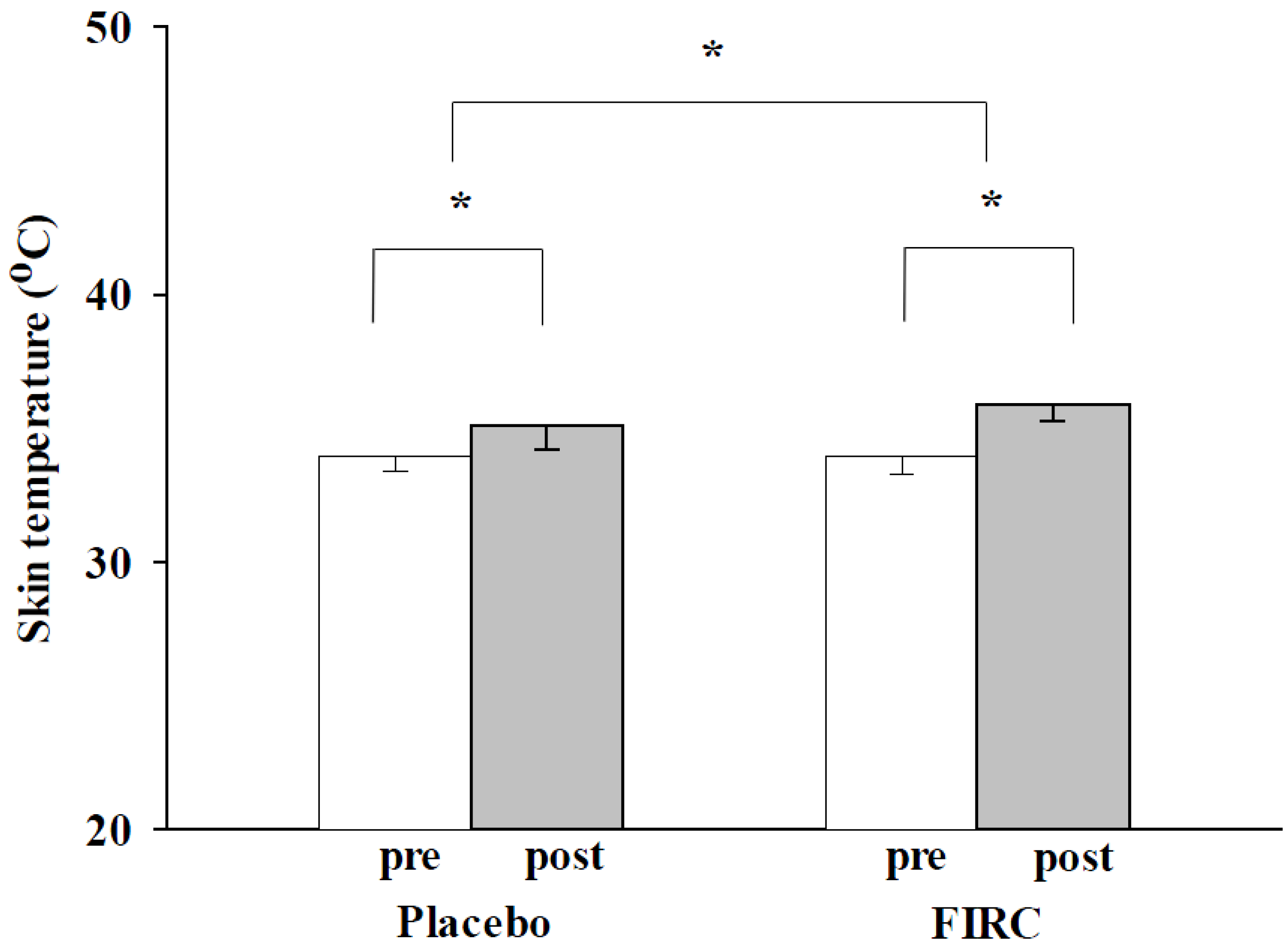 Materials 08 05279 g002