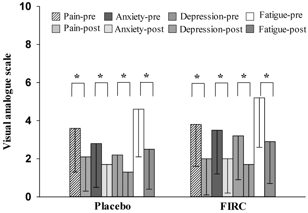Materials 08 05279 g004 1024
