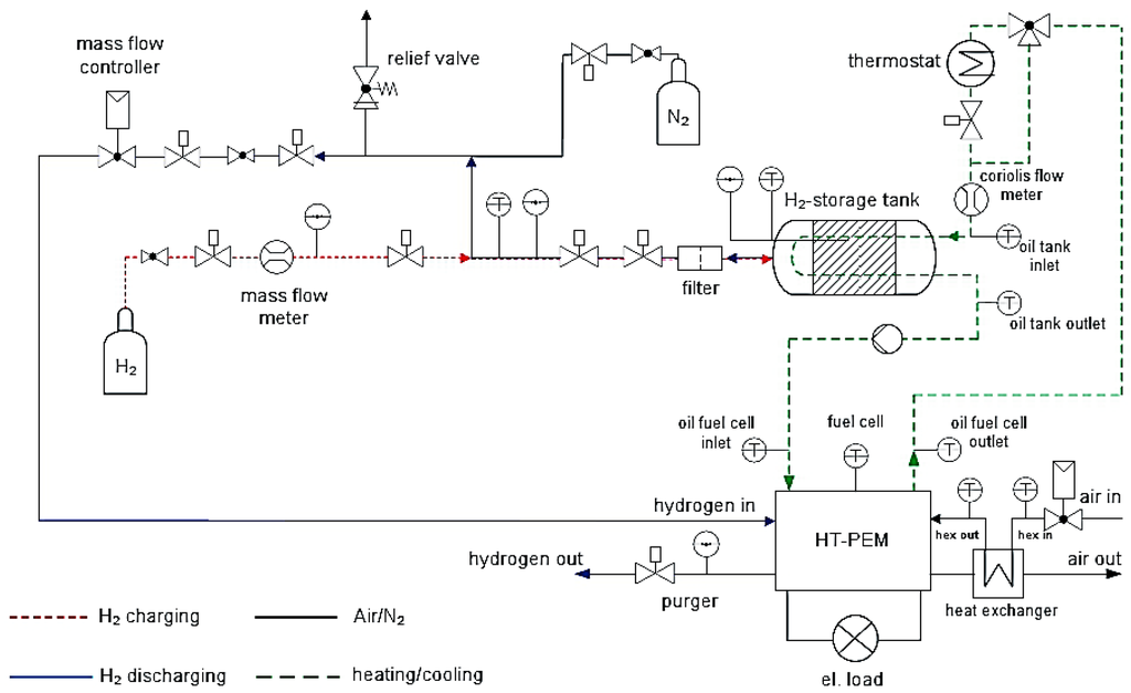 Materials 08 05280 g002 1024