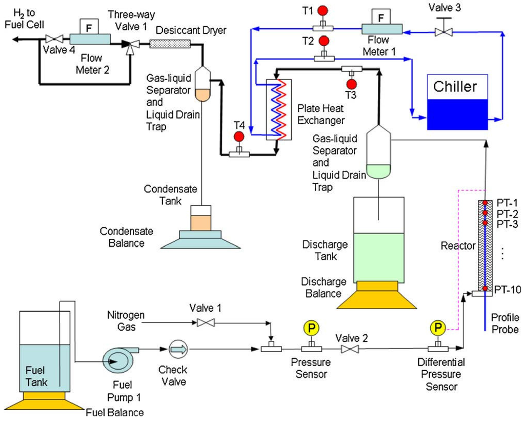 Materials 08 05280 g004 1024