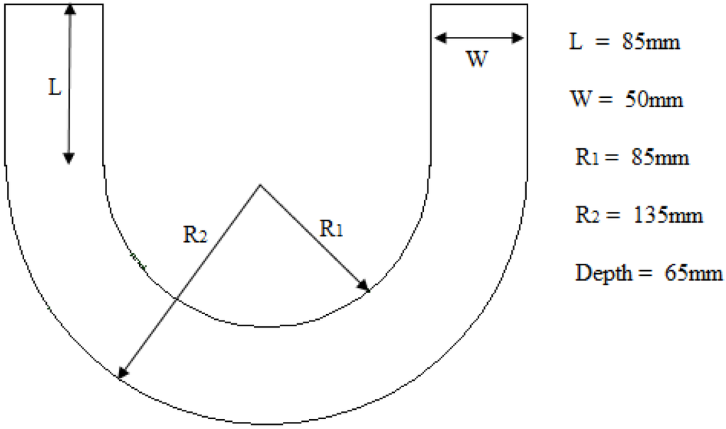 Materials 08 05281 g001 1024
