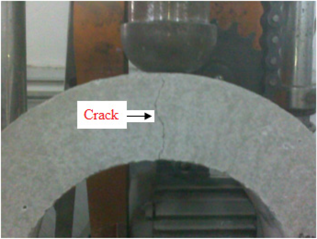 Materials 08 05281 g005 1024