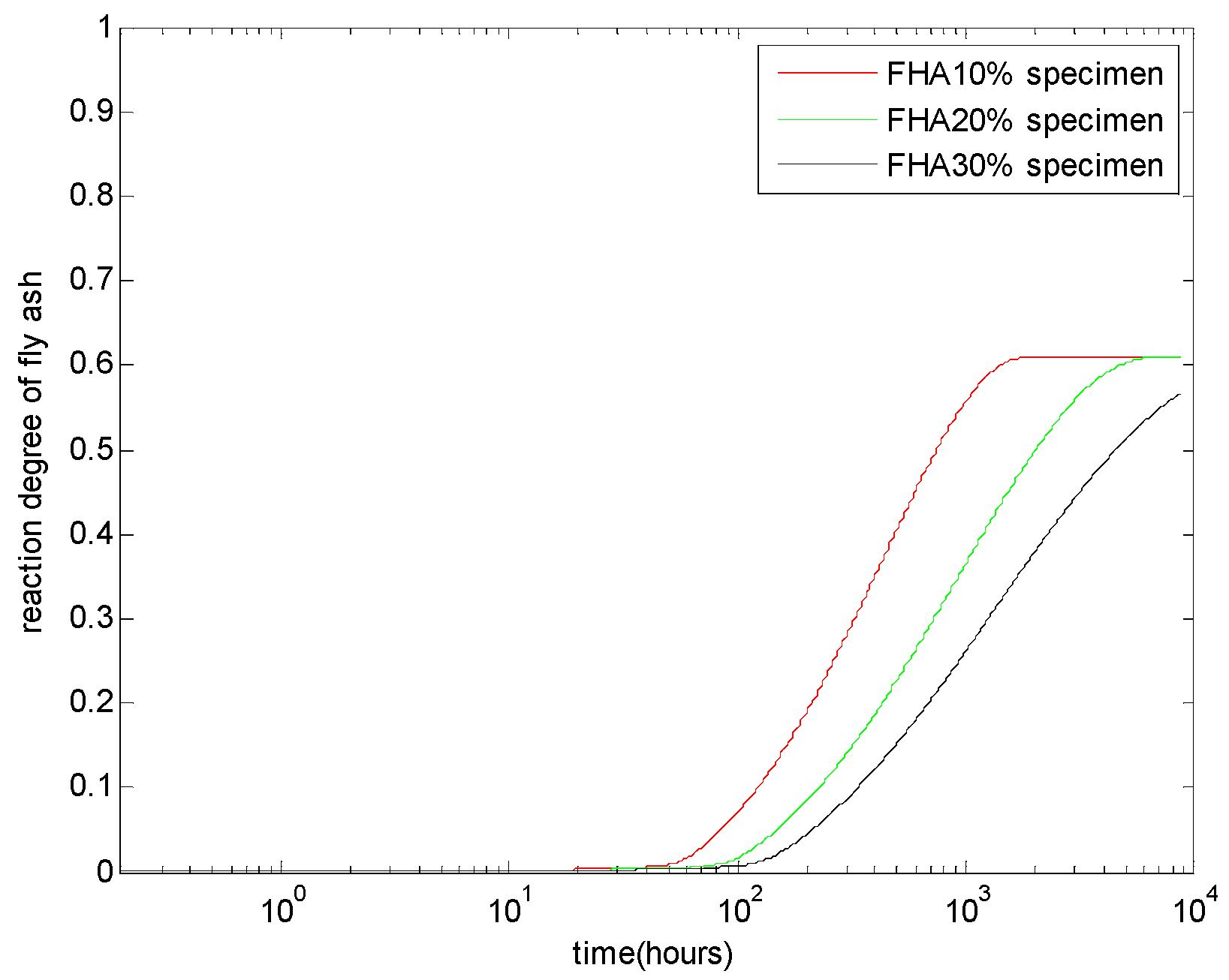 Materials 08 05282 g003