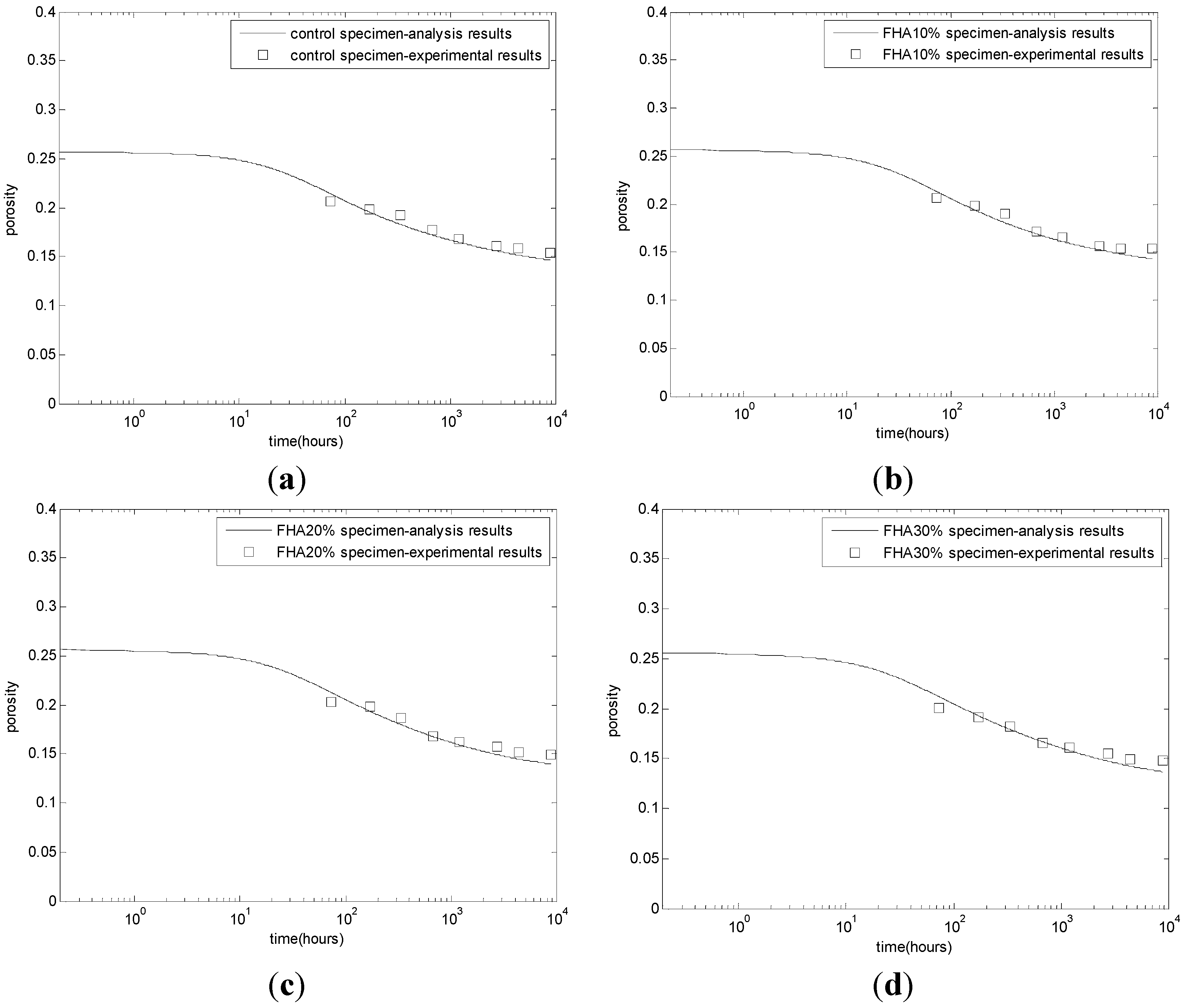 Materials 08 05282 g005