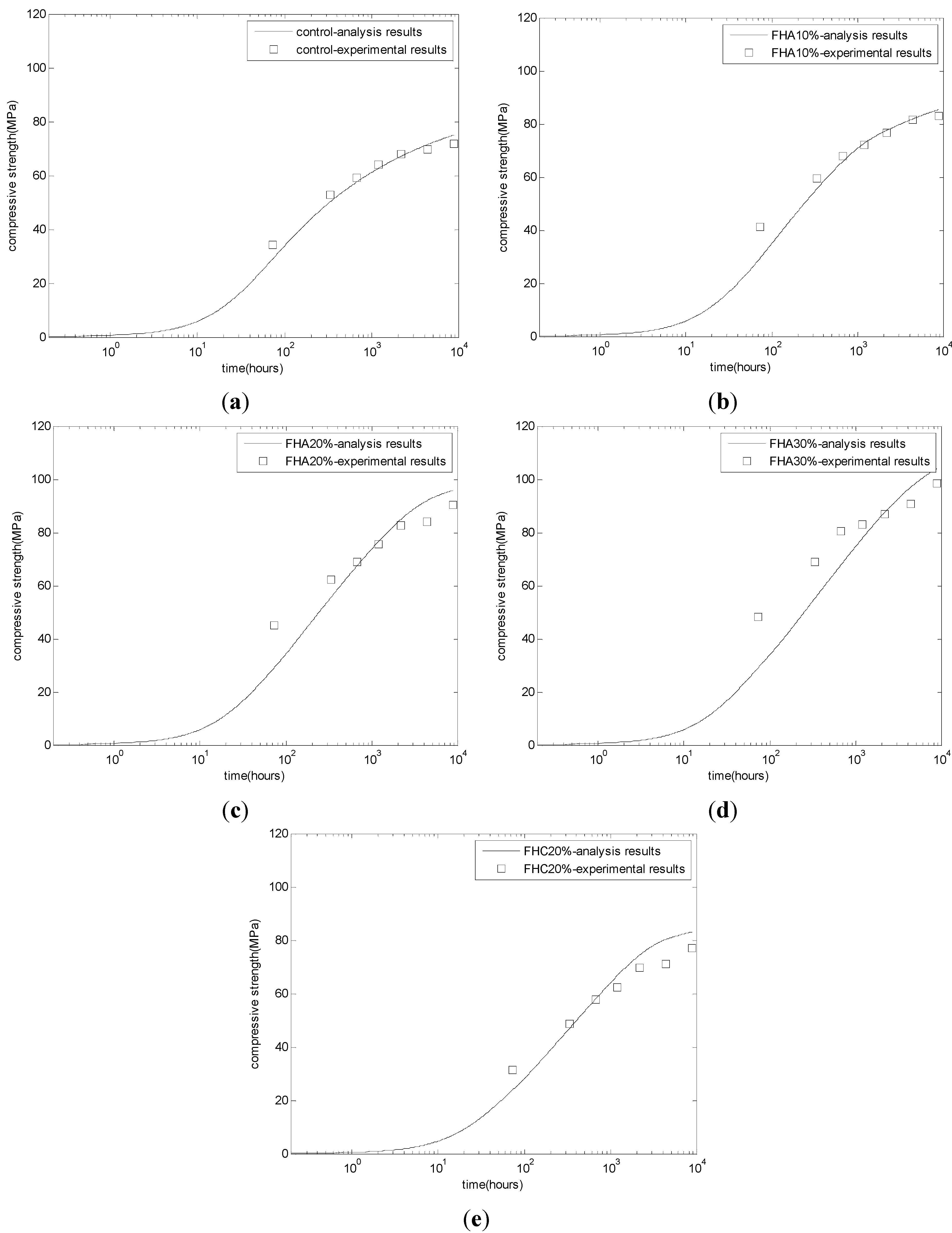 Materials 08 05282 g007