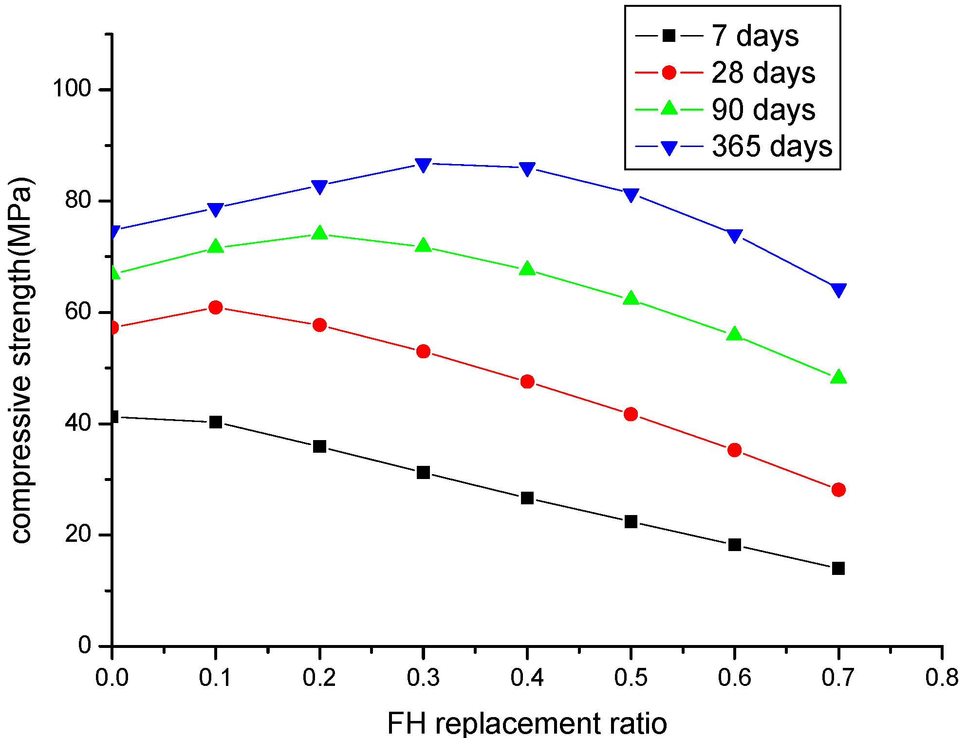 Materials 08 05282 g009