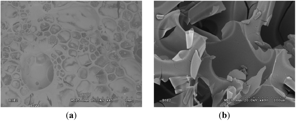 Materials 08 05285 g003 1024