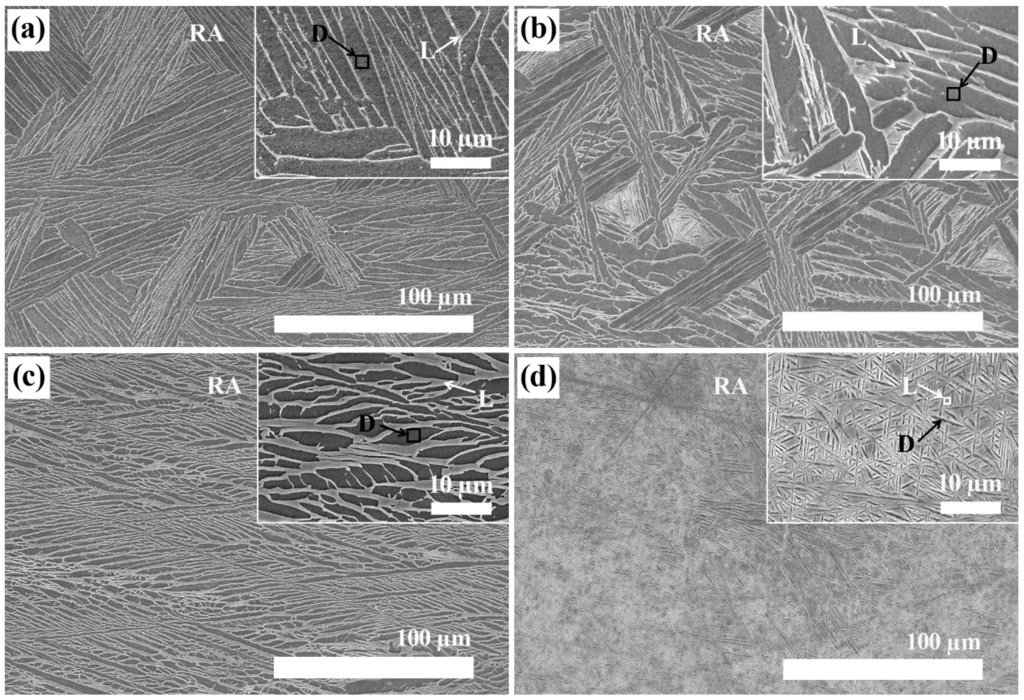 Materials 08 05287 g002 1024