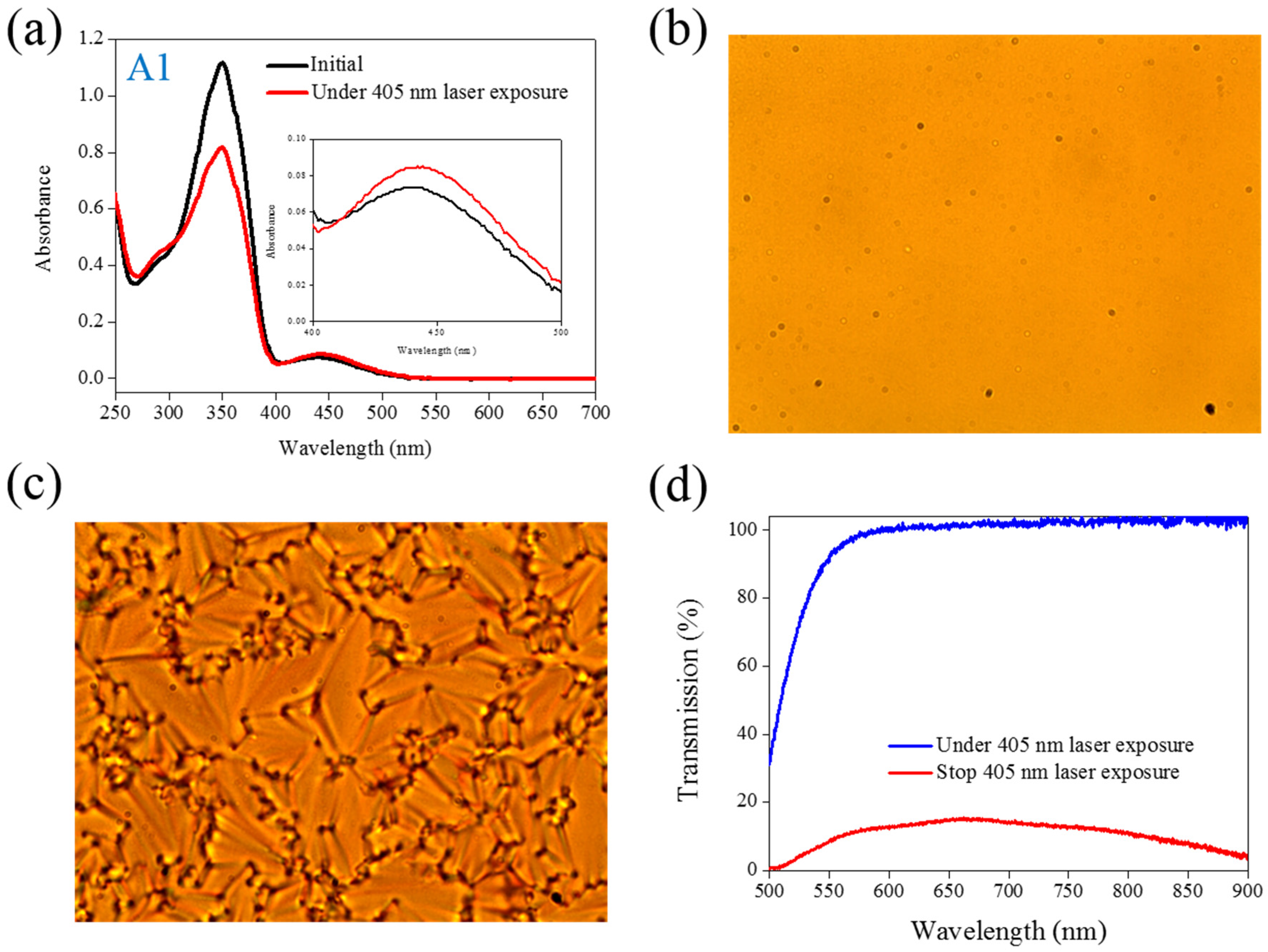 Materials 08 05293 g001