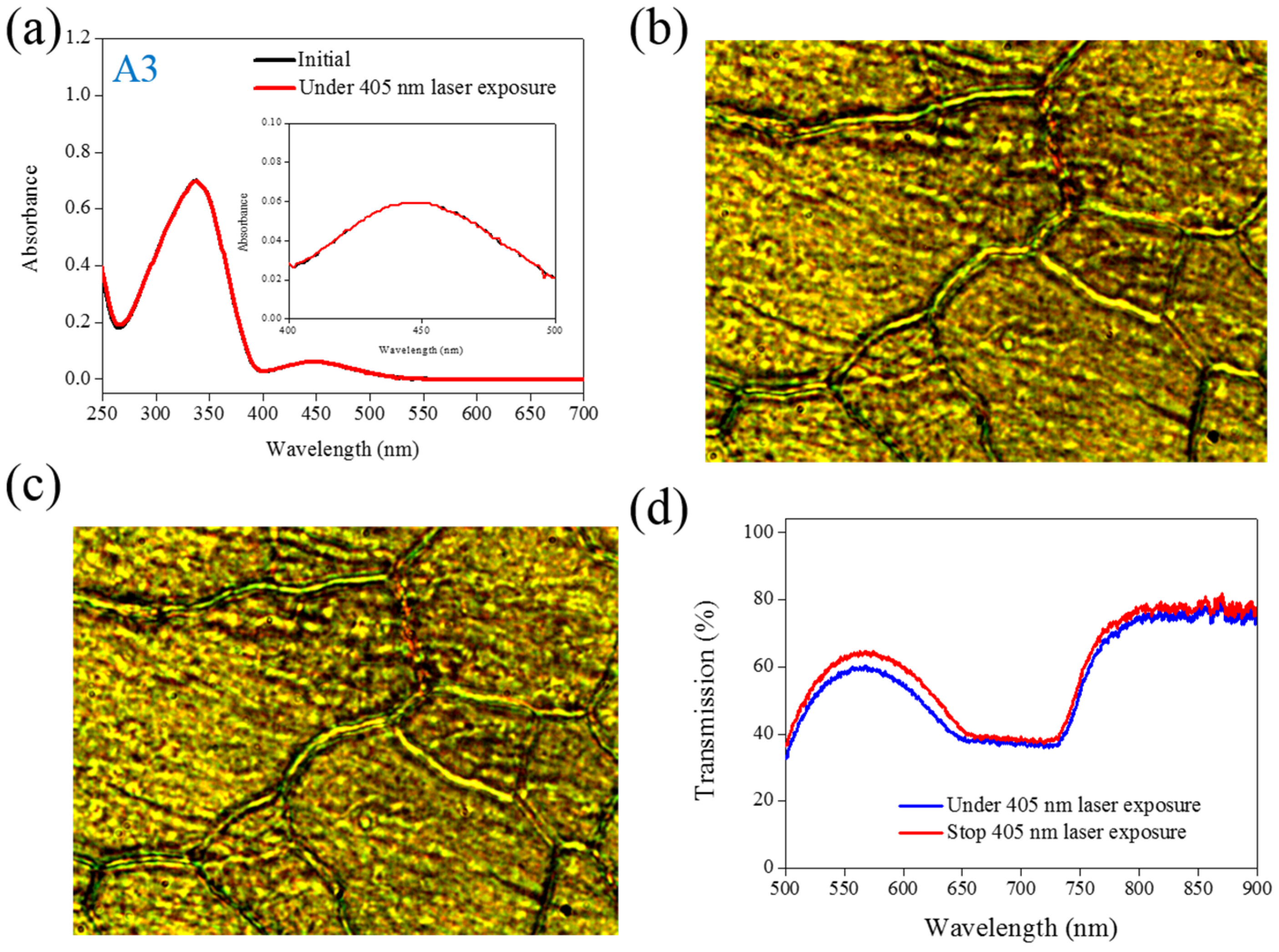 Materials 08 05293 g003