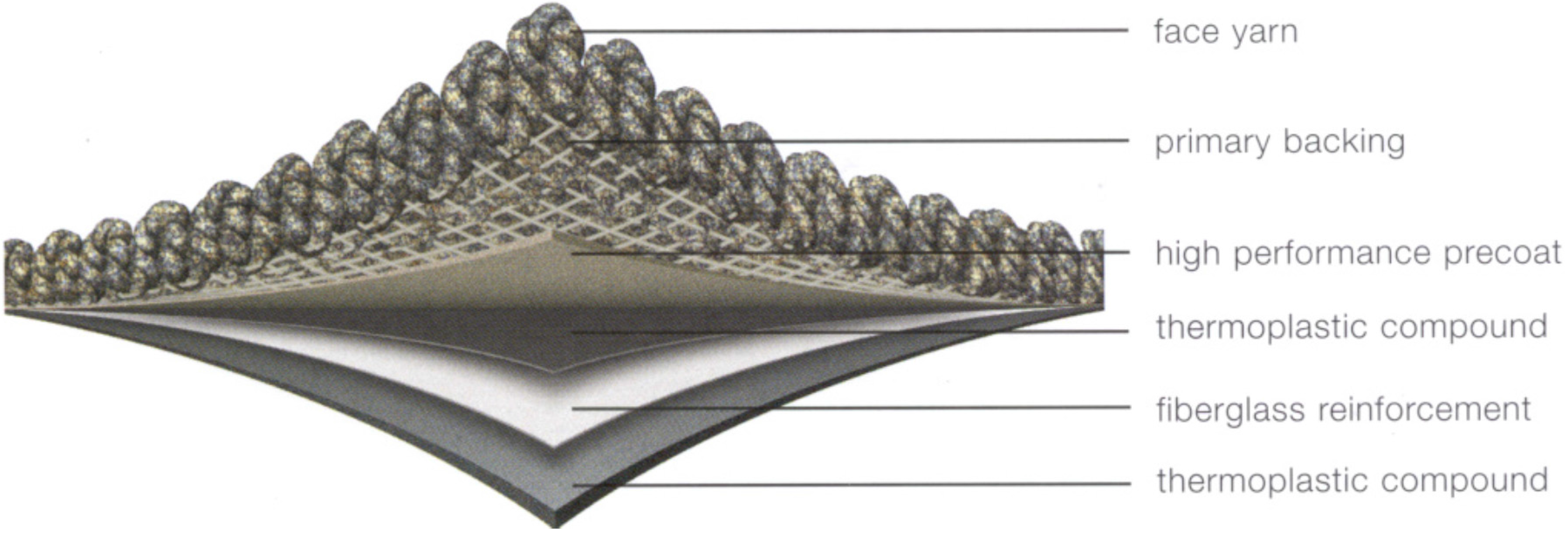 Materials 08 05295 g001