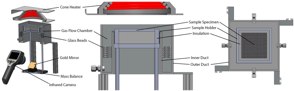 Materials 08 05295 g004 1024