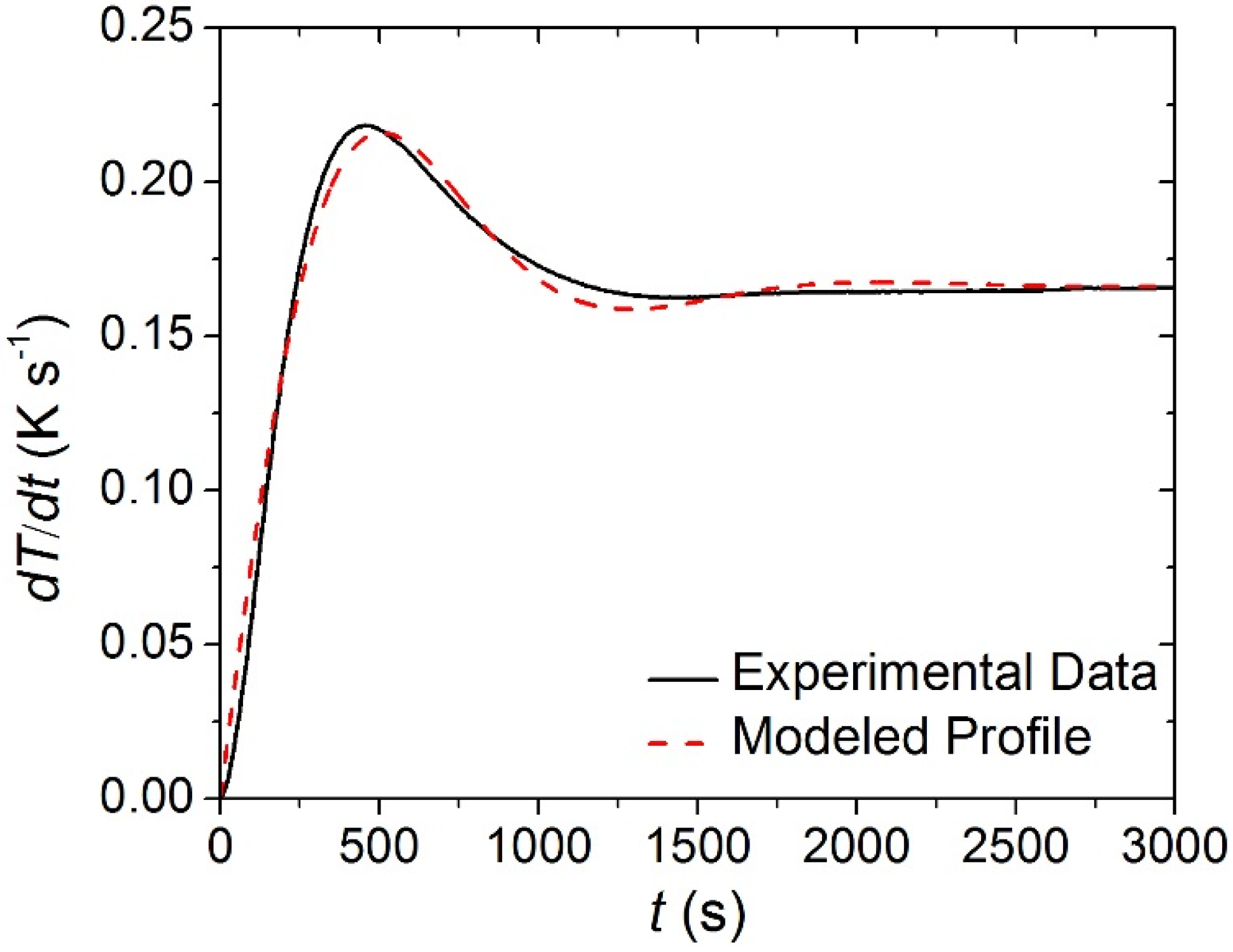 Materials 08 05295 g006