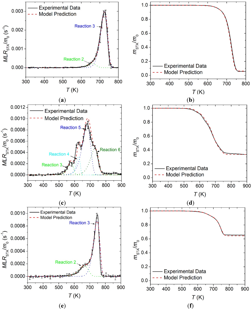 Materials 08 05295 g007 1024