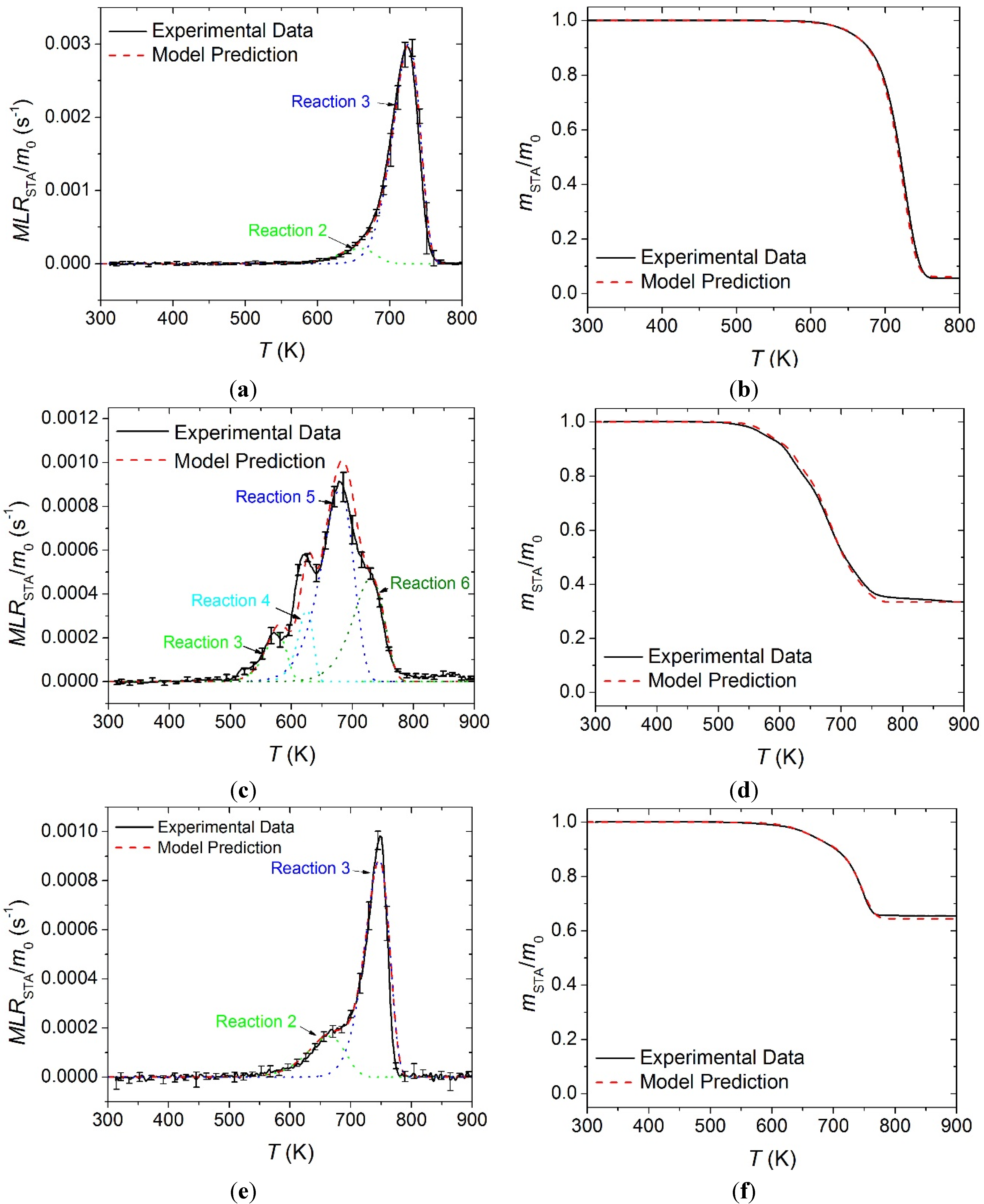 Materials 08 05295 g007