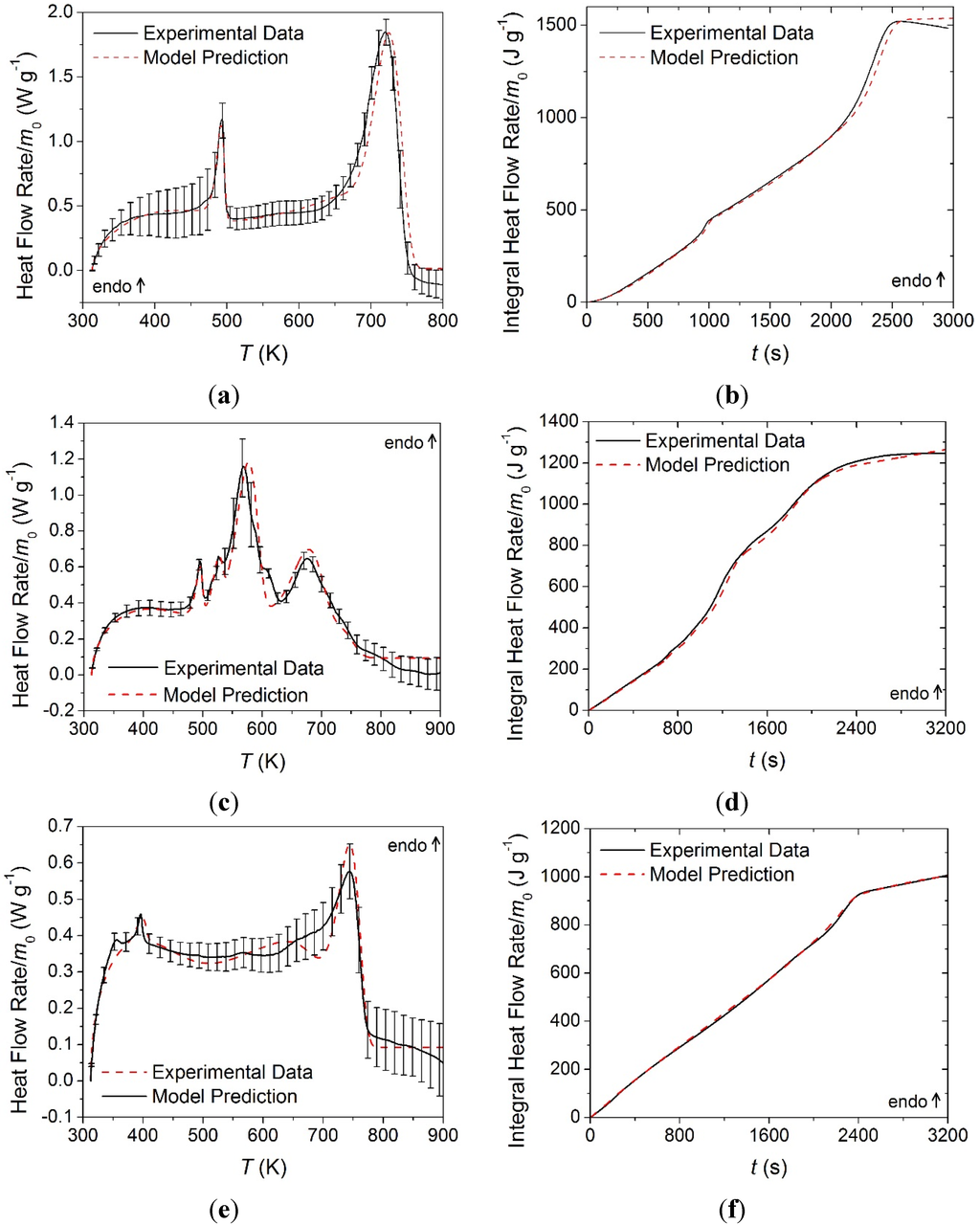 Materials 08 05295 g008 1024