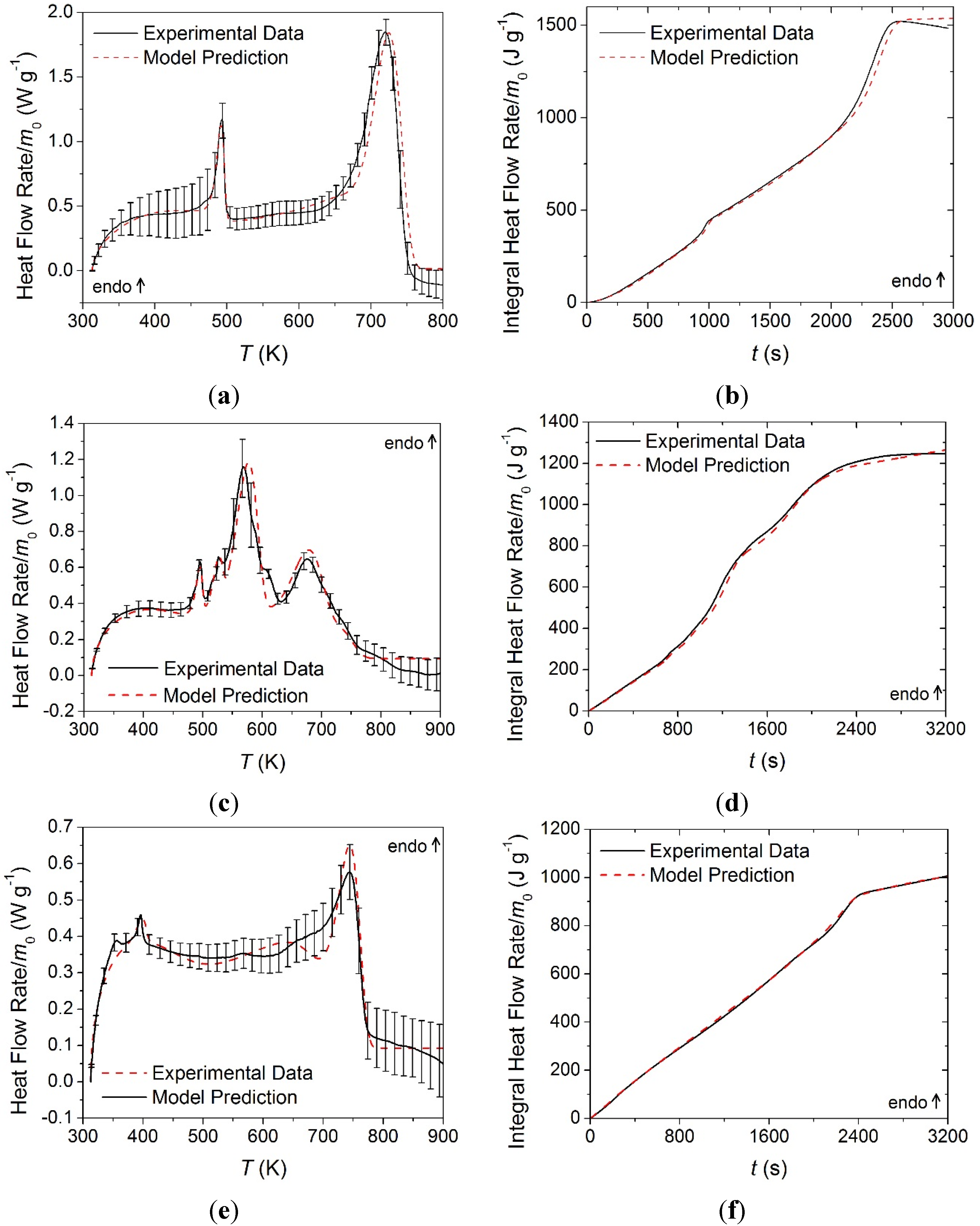 Materials 08 05295 g008