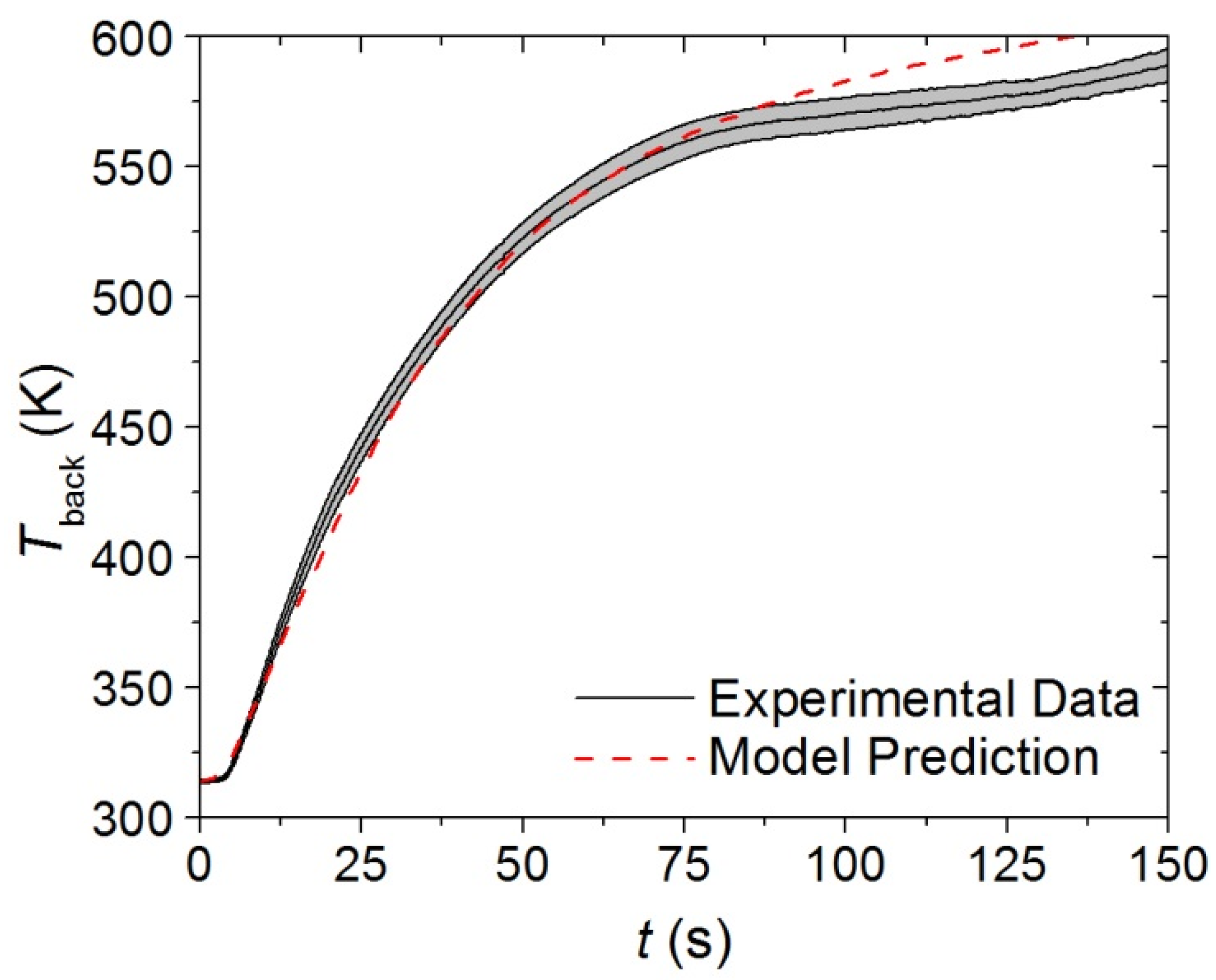 Materials 08 05295 g013