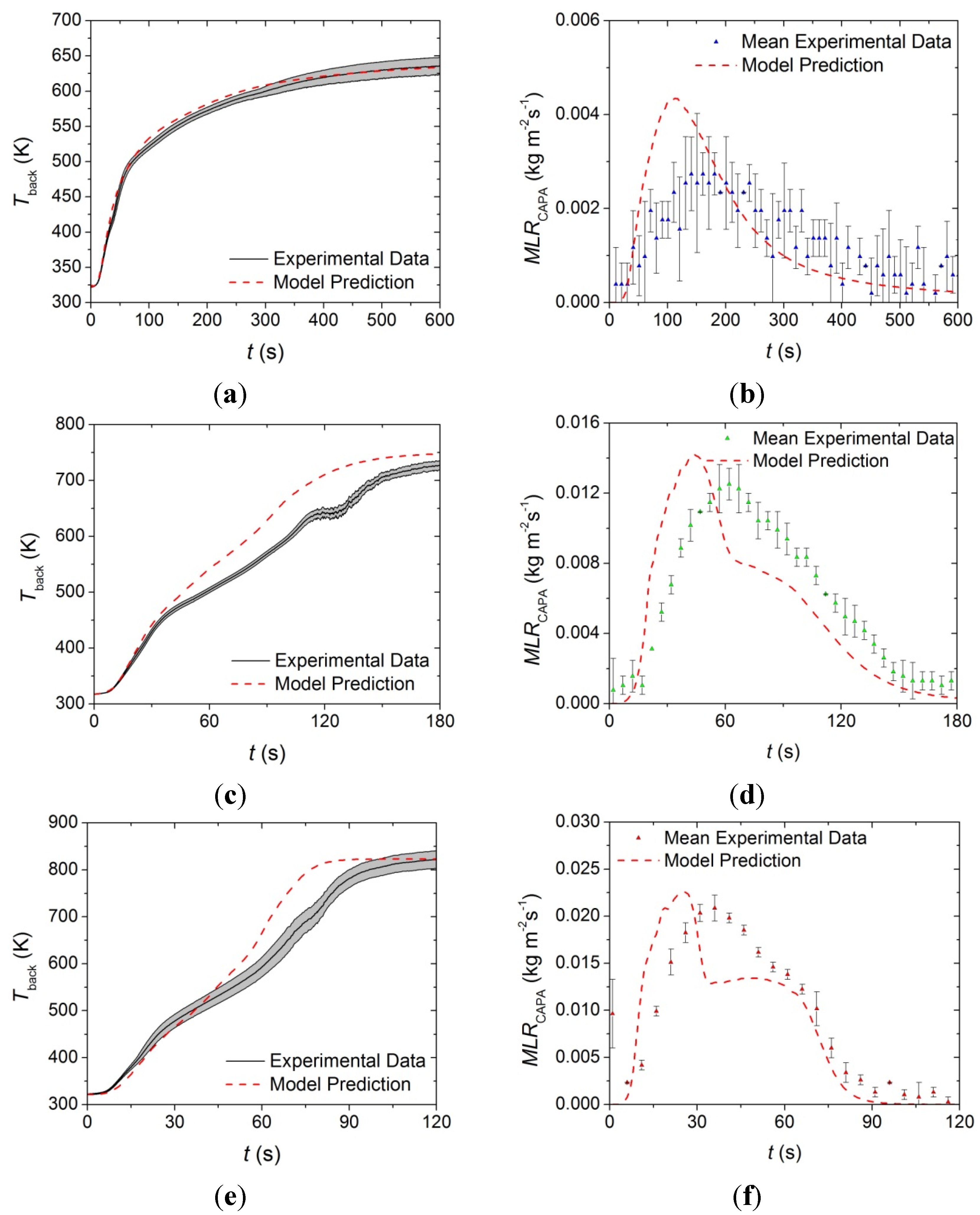 Materials 08 05295 g015