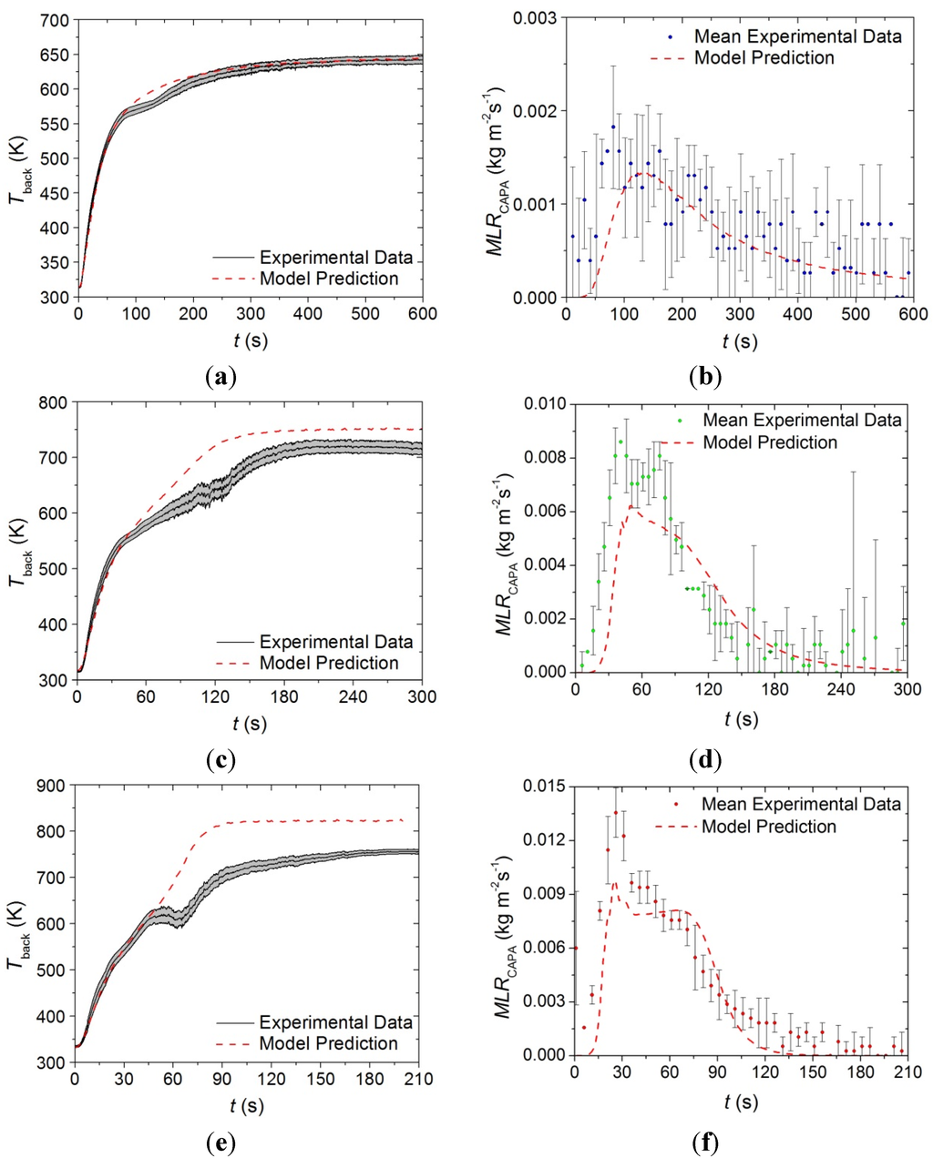 Materials 08 05295 g016 1024