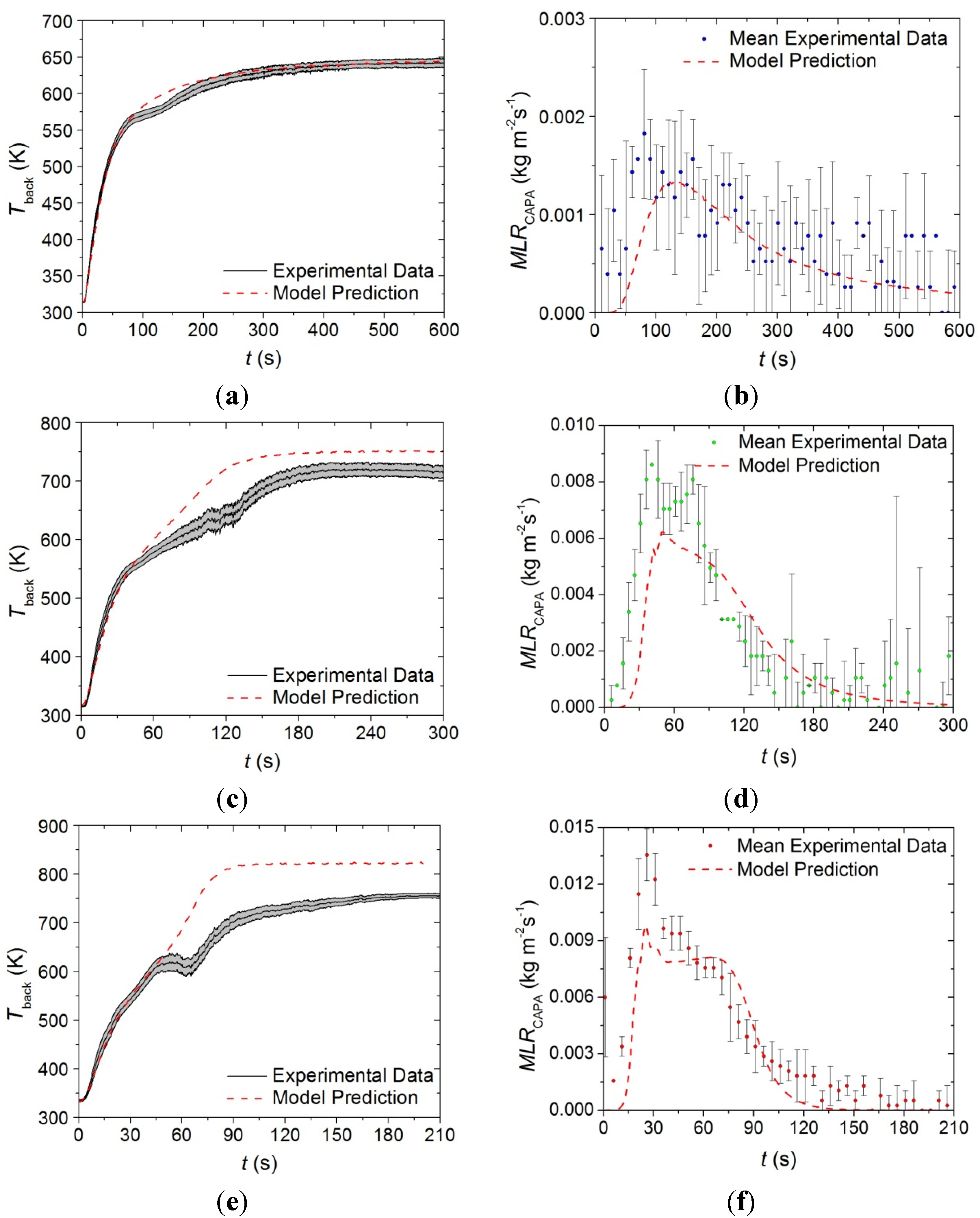 Materials 08 05295 g016