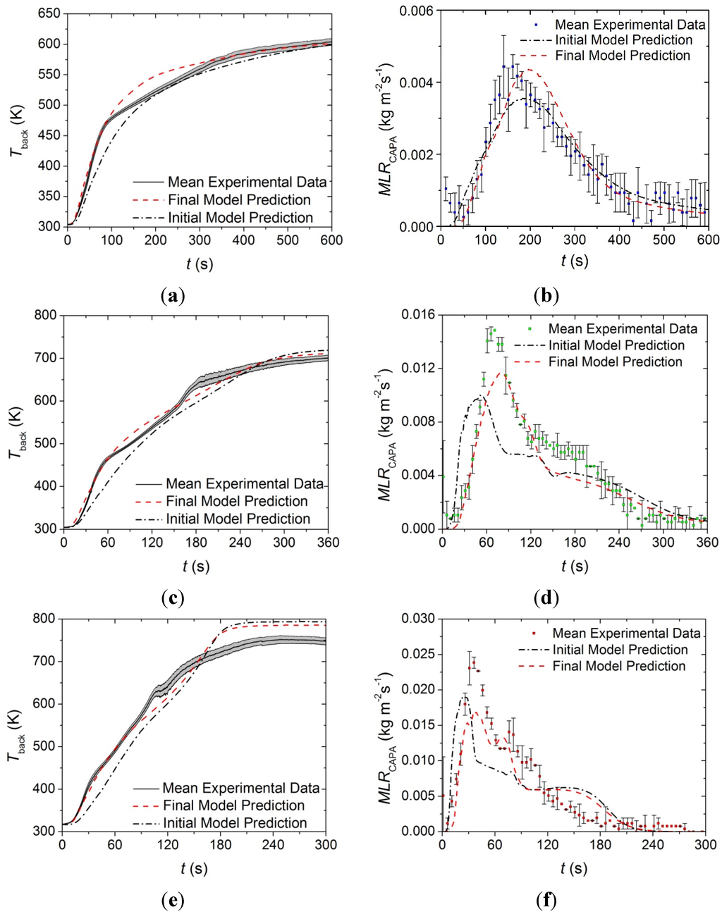 Materials 08 05295 g017 1024