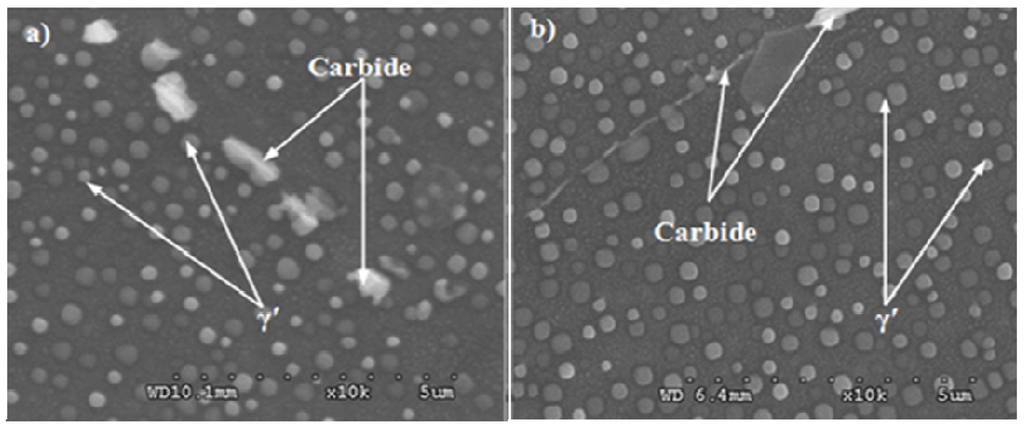 Materials 08 05299 g002 1024