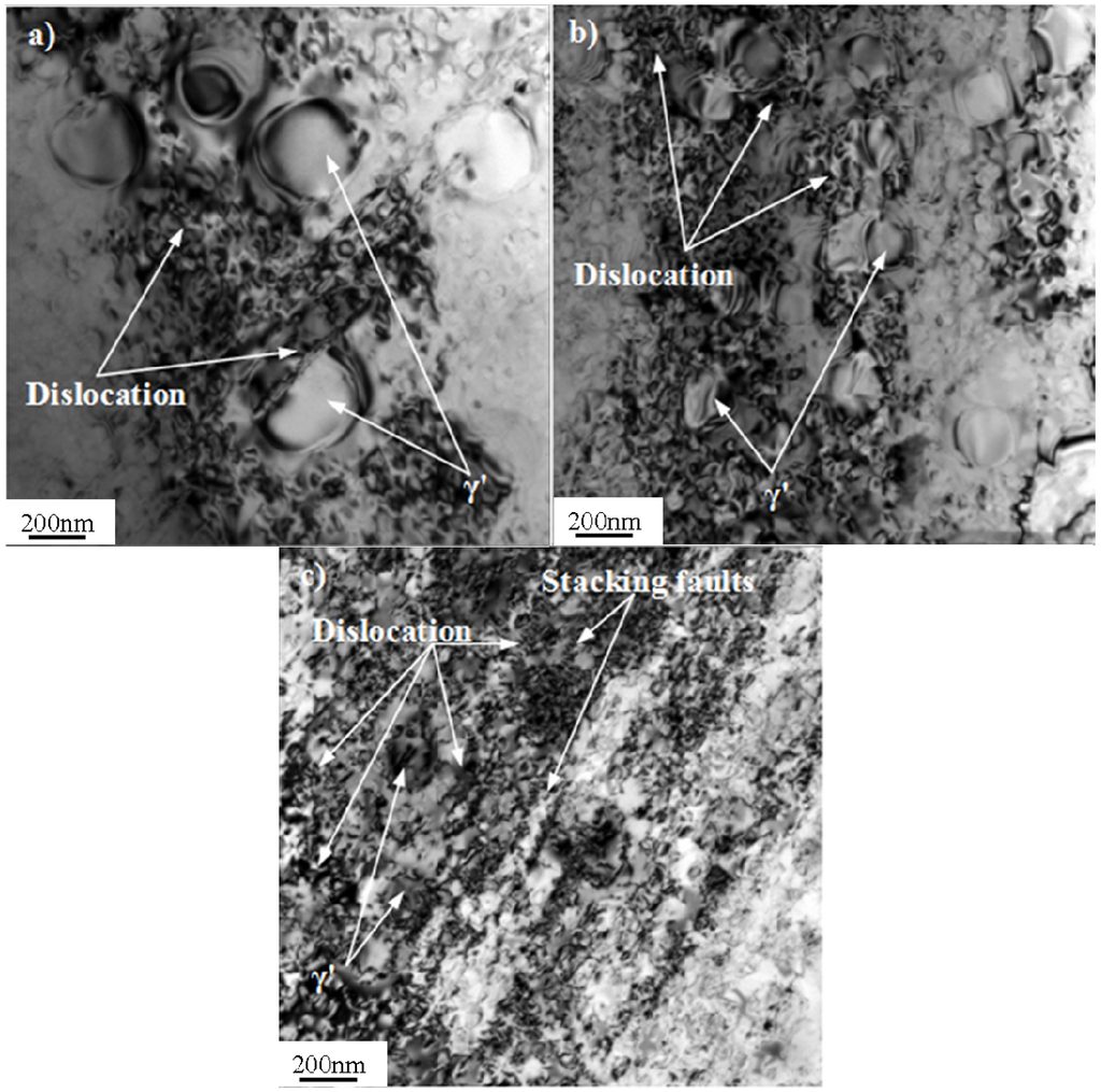 Materials 08 05299 g009 1024