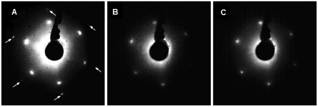 Materials 08 05307 g001 1024