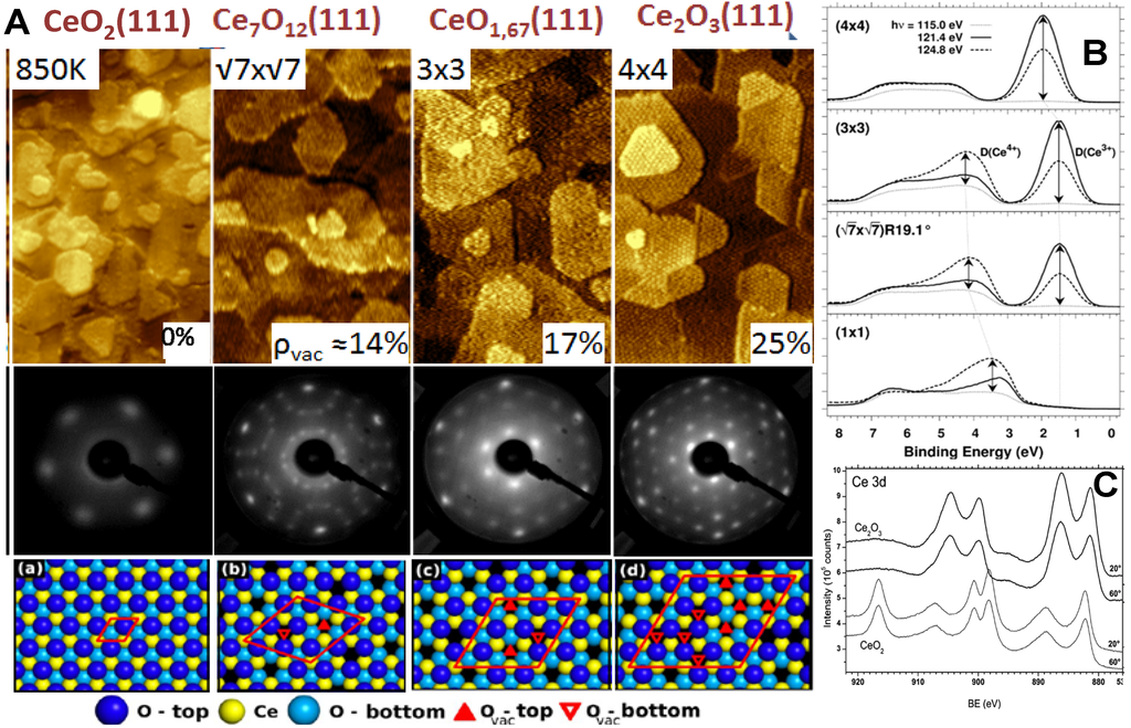 Materials 08 05307 g006 1024