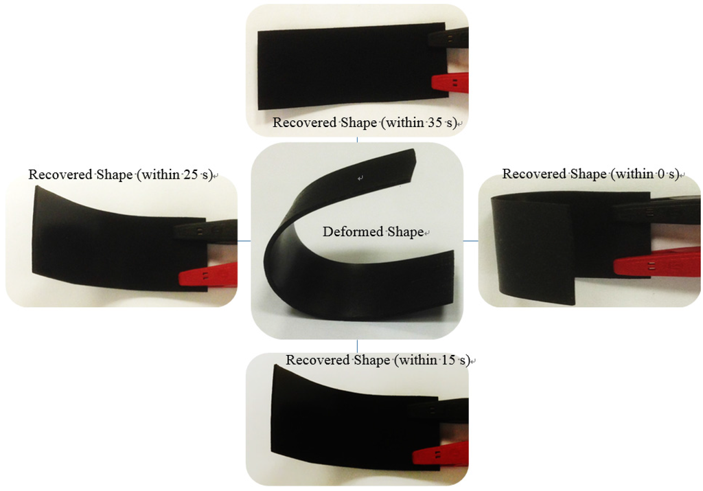 Materials 08 05313 g003 1024