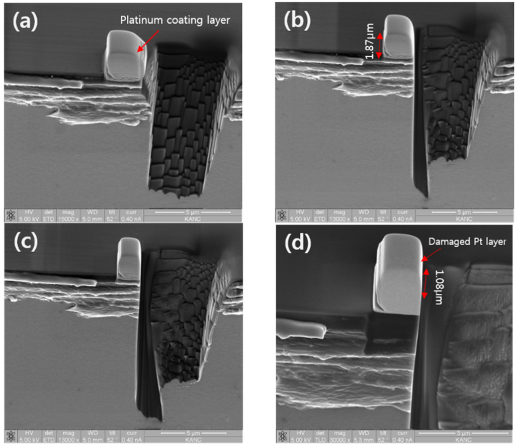 Materials 08 05317 g003 1024