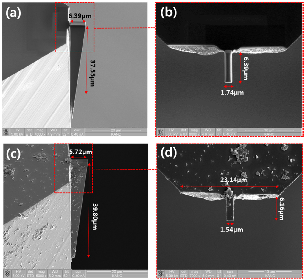 Materials 08 05317 g005 1024
