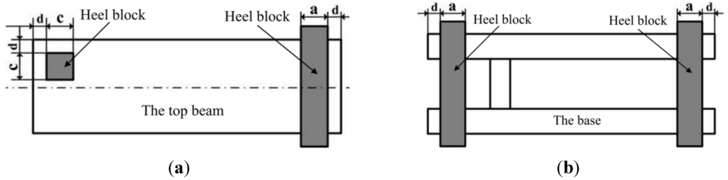 Materials 08 05325 g001 1024