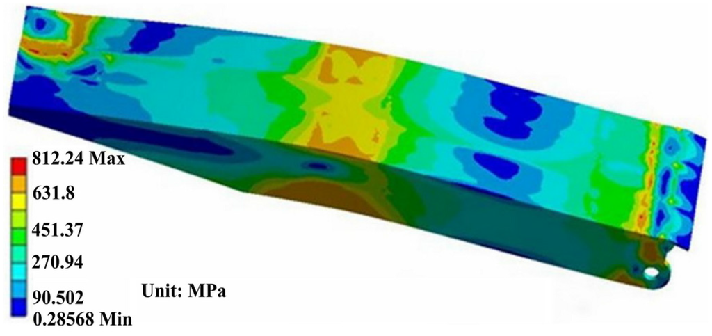 Materials 08 05325 g008 1024