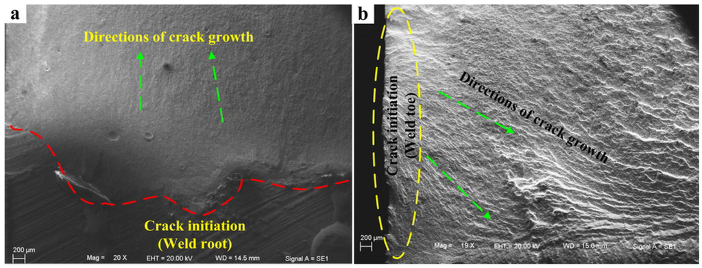 Materials 08 05325 g016 1024