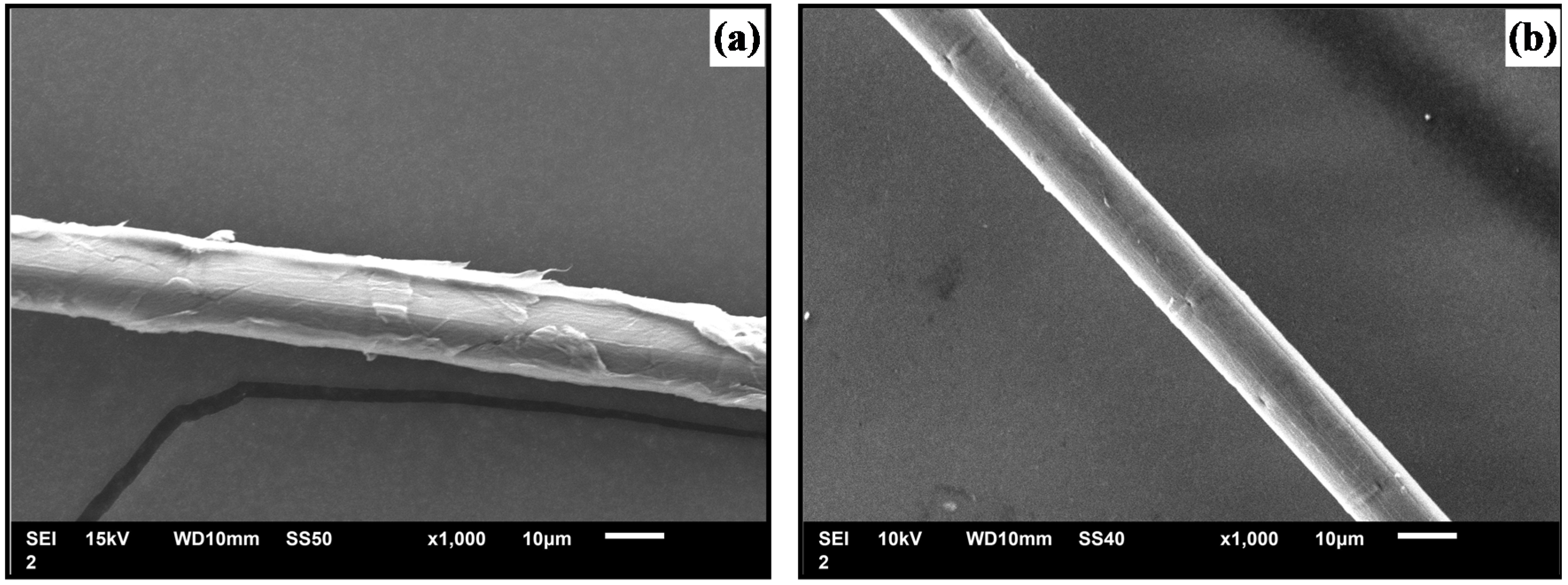 Materials 08 05327 g003