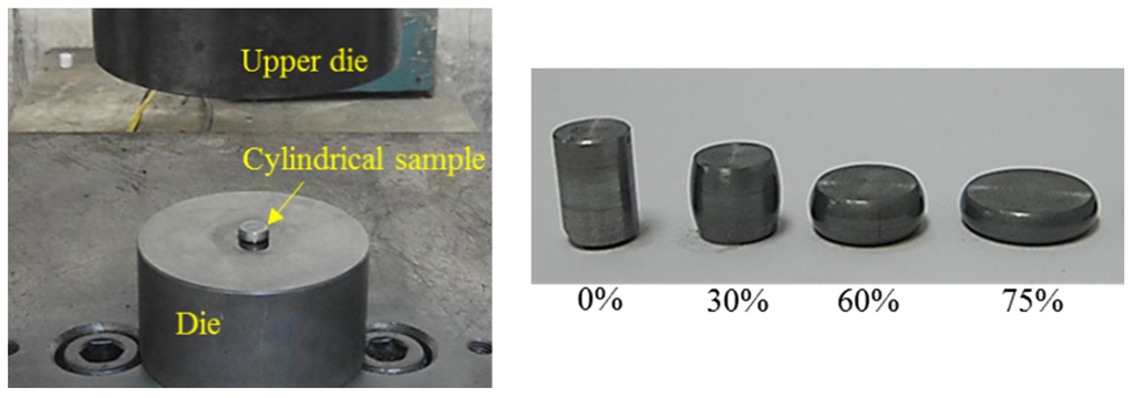 Materials 08 05328 g002 1024