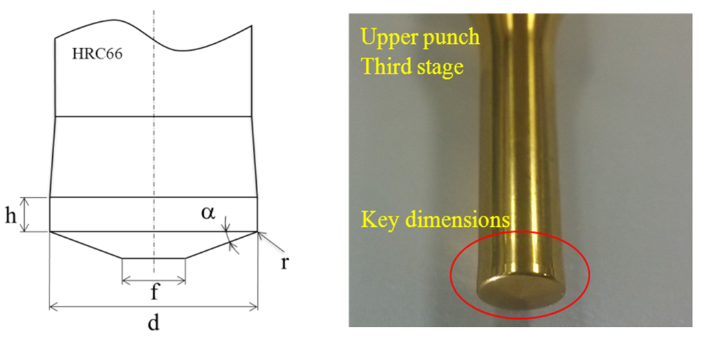 Materials 08 05328 g007 1024