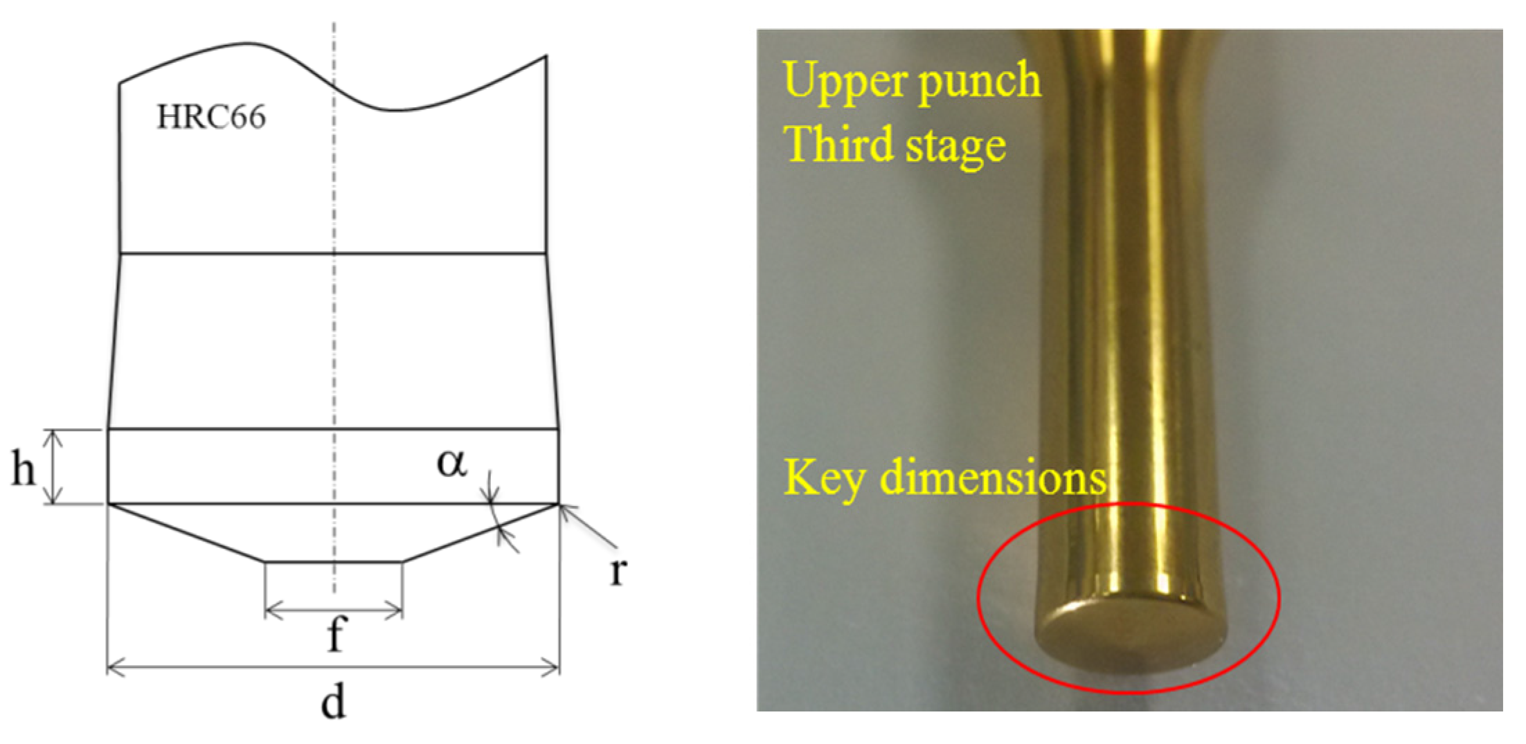 Materials 08 05328 g007