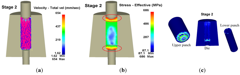 Materials 08 05328 g010 1024