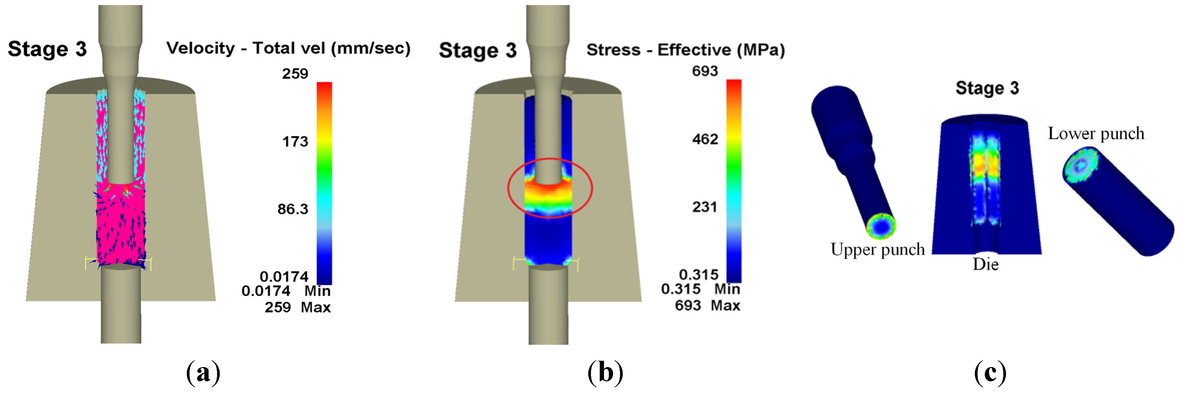Materials 08 05328 g011