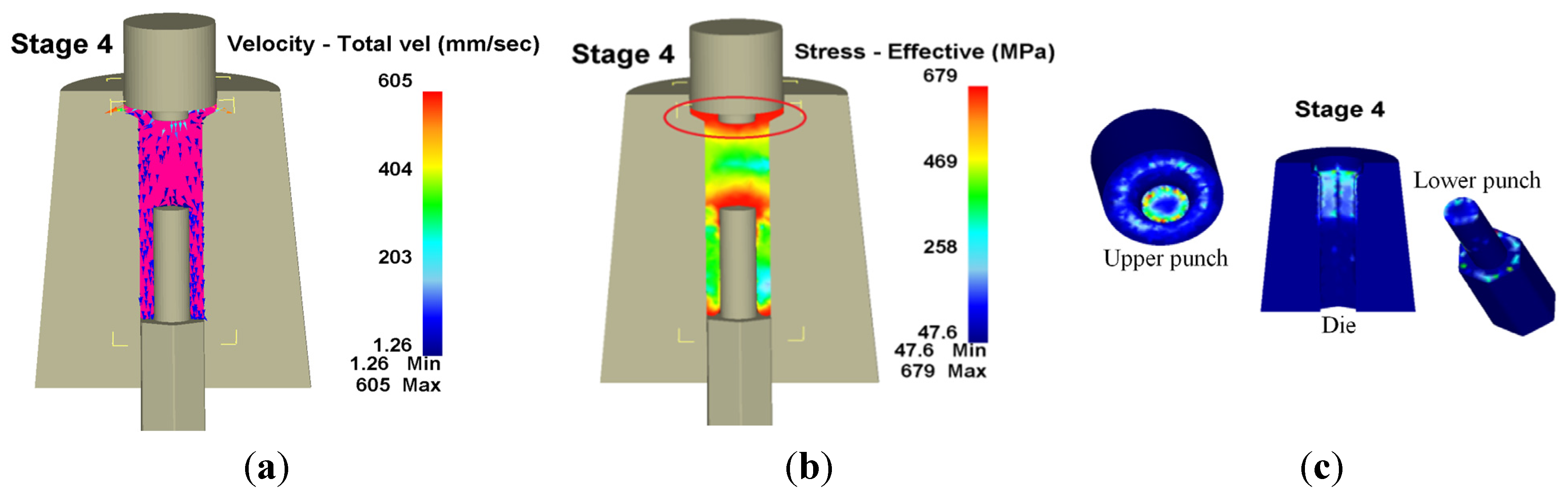 Materials 08 05328 g012