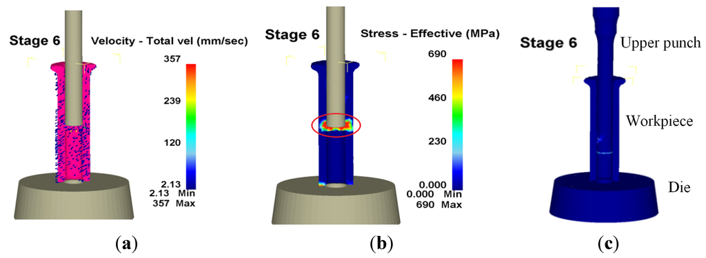 Materials 08 05328 g014 1024