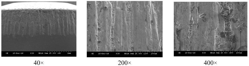 Materials 08 05328 g018 1024