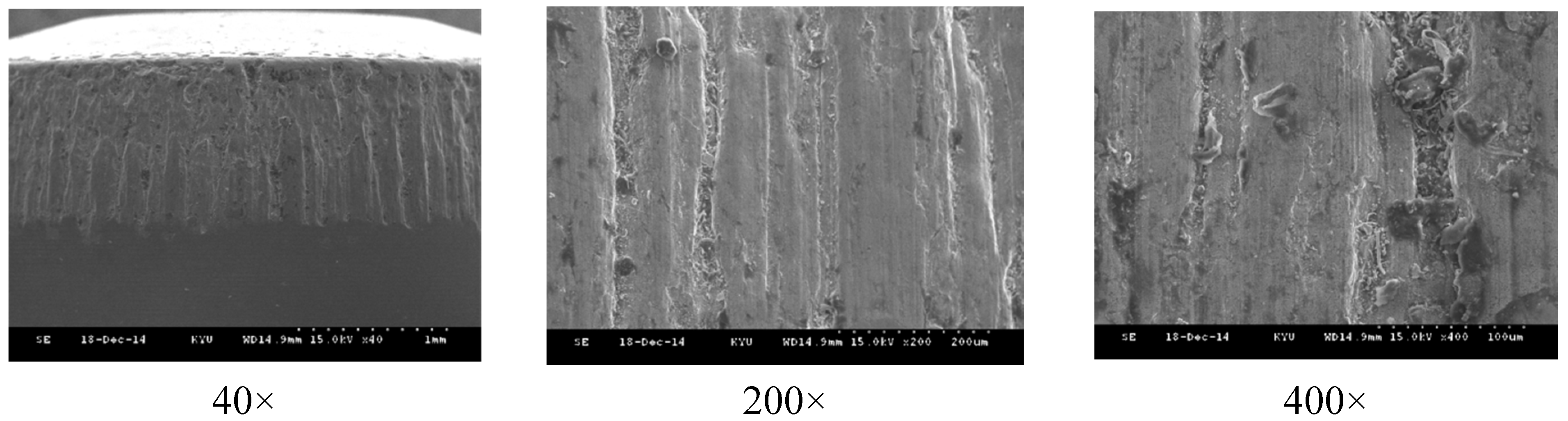 Materials 08 05328 g018