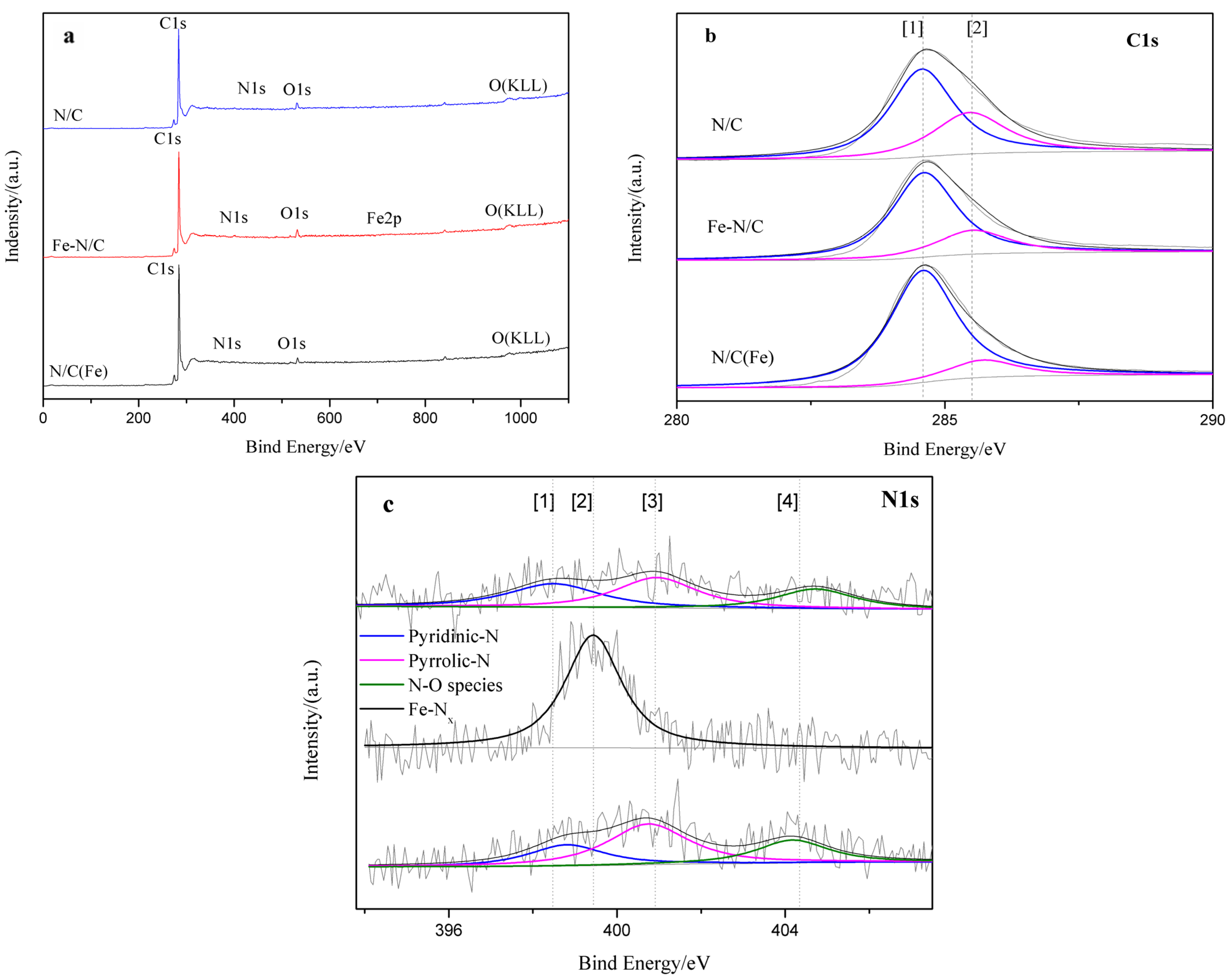 Materials 08 05331 g006