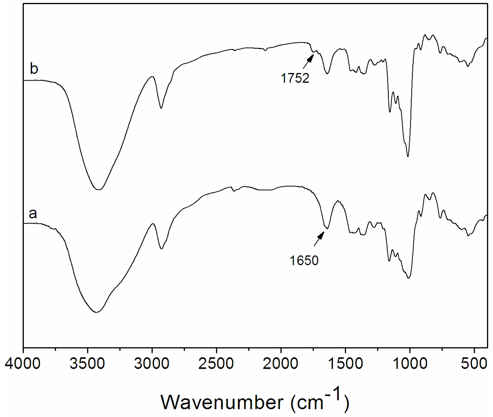 Materials 08 05332 g002