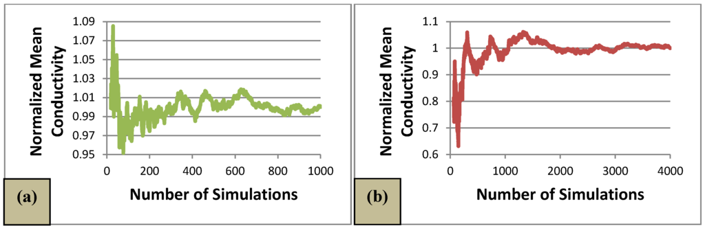 Materials 08 05334 g028a 1024