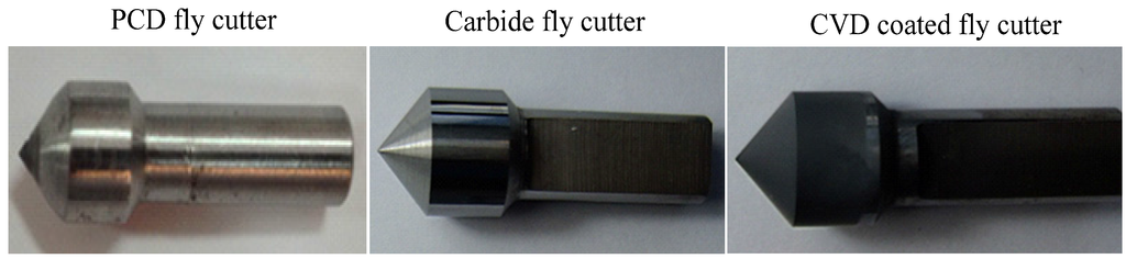 Materials 08 05336 g002 1024